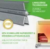 Ballu Heat Max Convector Heater: Elektrische radiator, Productafbeelding-voorbeeld 3