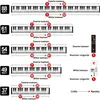 Piano Stickers - Keyboard Stickers - Eenvoudig Muzieknoten Productafbeelding-voorbeeld 5
