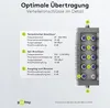 Sat multiprepínač 9 vstupov/12 výstupov Náhľad obrázku produktu 20