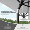 Sekey Sonnenschirm Balkon Gartenschirm Marktschirm  140×210 Produktbild-Vorschau 5