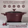 Hrnec Berlinger Haus BH8302 - Leonardo Nordic Náhled obrázku produktu 6