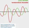 Scheppach generator z inwerterem benzynowym SG3500i | 3500W Podgląd zdjęcia produktu 12