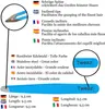 K-Pro TWEAZY Pinzette - Blau Produktbild-Vorschau 2