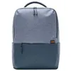 Zaino Xiaomi Commuter (azzurro chiaro) Anteprima dell’immagine prodotto 4