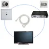 P96C Koaxial Satellitenkabel 150 cm – F-Stecker auf IEC Produktbild-Vorschau 3