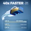 deleyCON 5m CAT 8 Flach Netzwerkkabel Nylon RJ45 40 Gbit/s Produktbild-Vorschau 4