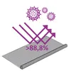 IS-Pollenschutz-A-PVC-Magnetrahmen Fenster weiss Produktbild-Vorschau 7