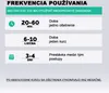 Tvár Terapiu Mikroprúdom, Proti Vráskam, tvár utiahnuť Náhľad obrázku produktu 8