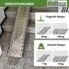TRUTZHOLM Alu Auffahrschiene zusammensteckbar 150 - 270cm Produktbild-Vorschau 3