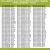 A list of Whirlpool refrigerator and freezer model numbers and their corresponding article numbers. Náhľad obrázku produktu