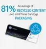 Žlutý toner HP 201A (CF402A) Náhled obrázku produktu 49