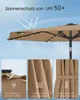 SONGMICS Sonnenschirm Ø 270 cm mit 32 LED-Lämpchen Produktbild-Vorschau 6