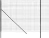 vidaXL Maschendrahtzaun Anthrazit 1,8x25 m Verzinkter Stahl Produktbild-Vorschau 4