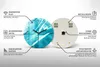 Wallfluent Große Wanduhr – Stilles Quarzuhrwerk - Uhr Produktbild-Vorschau 7