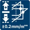Laser à ligne GLL 3-80 C, 4 piles LR6 de 1,5 V (AA) Voir les images du produit 20