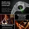 Collage of images showing a smartwatch and people using it, with text describing features. Produktbild-Vorschau