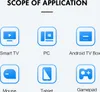 Icons representing different devices that the product can be used with. Produktbild-Vorschau