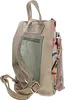 Anekke Smart City Rucksack 26 cm Produktbild-Vorschau 2