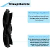 A close-up of a vacuum cleaner brush with descriptive text boxes. Produktbild-Vorschau