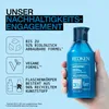 Redken Extreme Spring Coffret - Shampoo 300 ml + Produktbild-Vorschau 6