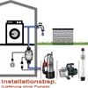T.I.P. Sistema di controllo elettronico BRIO 2000 M Anteprima dell’immagine prodotto 2