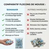 Sitzsack Füllung  - Stopfmaterial - 550 L - Füllmaterial Produktbild-Vorschau 5