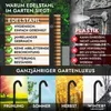 A marketing image comparing stainless steel and plastic garden features, with seasonal garden scenes at the bottom. Produktbild-Vorschau