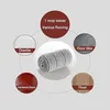 Diagram showing a mop head and different types of flooring it can be used on. Anteprima dell’immagine prodotto