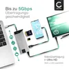CELLONIC 8-in-1 USB Splitter Hub - USB C auf HDMI Adapter Produktbild-Vorschau 5