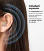 Genius Hearizon Hörverstärker Set 11-tlg, Sprachverstärker, Produktbild-Vorschau 4