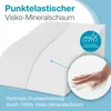 ELONEO Venenkissen Beinhochlagerungskissen aus Memory Foam, Produktbild-Vorschau 5
