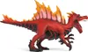 Feuersaurier contre lézard de la jungle Voir les images du produit 14