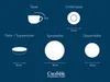 Diagram showing different sizes of tableware items with dimensions. Produktbild-Vorschau