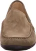 Sioux Slipper GIUMELO-700-H, Rauleder, Grün, Herren Produktbild-Vorschau 19