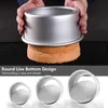 A person is holding a round cake pan over a cake, and three different sizes of the same cake pan are shown below. Produktbild-Vorschau