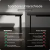 DESKSPACE CORNER Schreibtisch, Elektrisch höhenverstellbar, Produktbild-Vorschau 6