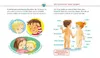 Unkaputtbar: Erstes Wissen: Das ist mein Körper Produktbild-Vorschau 6