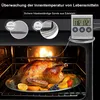 A roasted turkey on a platter in an oven, with a thermometer inserted. Produktbild-Vorschau