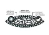 Diagram showing the construction of a 3-chamber pillow with labels indicating the outer and inner chambers and their fillings. Produktbild-Vorschau