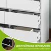 Schubladenschränke,  6 Schubladen mit Laufschienen, Kommode Produktbild-Vorschau 6