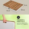 A product image showing dimensions and a person holding the product, with marketing text. Produktbild-Vorschau