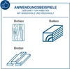 An instructional graphic showing different types of wood that can be worked with the product. Produktbild-Vorschau