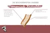 Rückenlehne ergonomisch Karibu Produktbild-Vorschau 5