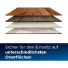 Bodenreiniger Multi Surface Pet, Reinigungsmittel Produktbild-Vorschau 14