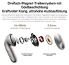 Slúchadlá Xiaomi Buds 6 M2540E1, 6 hodín, Bt 5.4, Hi-Res, Náhľad obrázku produktu 14