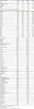 A table of nutritional information for a food supplement. Produktbild-Vorschau