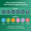 Sprava Philips Avent Natural Response SCD878/11, tetina Náhľad obrázku produktu 18