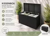 Polyrattan Kissenbox 300L Auflagenbox Gartenbox Balkon Produktbild-Vorschau 5