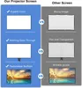 A comparison chart showing the features of "Our Projector Screen" versus "Other Screen". Náhled obrázku produktu