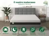 Materasso Premium a 7 zone con anima a molle insacchettate Anteprima dell’immagine prodotto 6